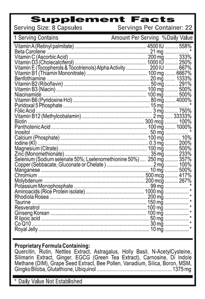 powersourceone-facts powersourceone-facts
